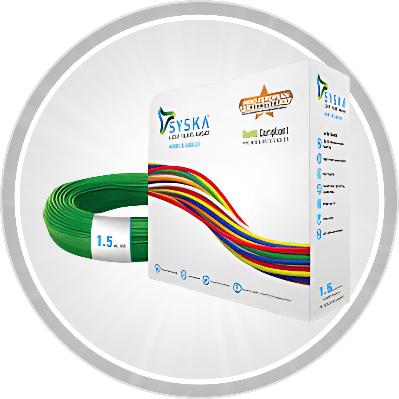 Premium quality panel wires for industrial electrical and automation panels Smidmart